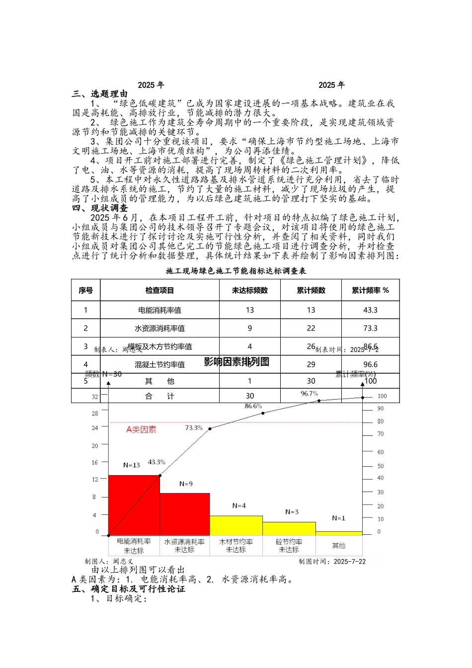 施工现场绿色节能新工艺运用_第3页