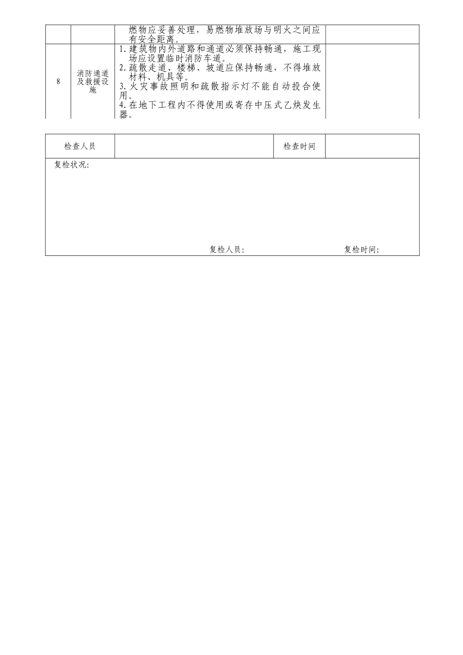 施工现场消防安全自查自纠表_第3页