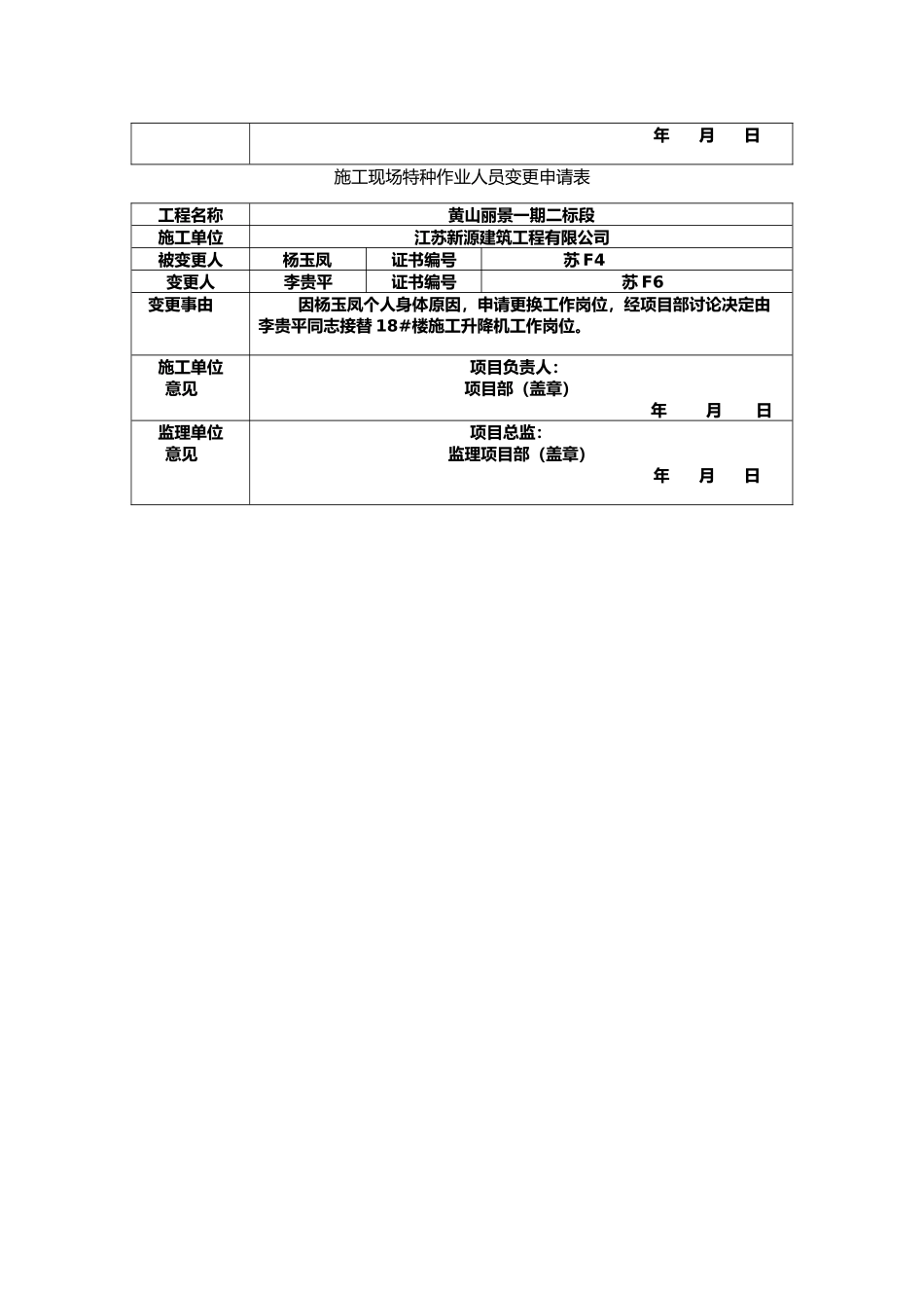 施工现场特种作业人员变更申请表_第2页