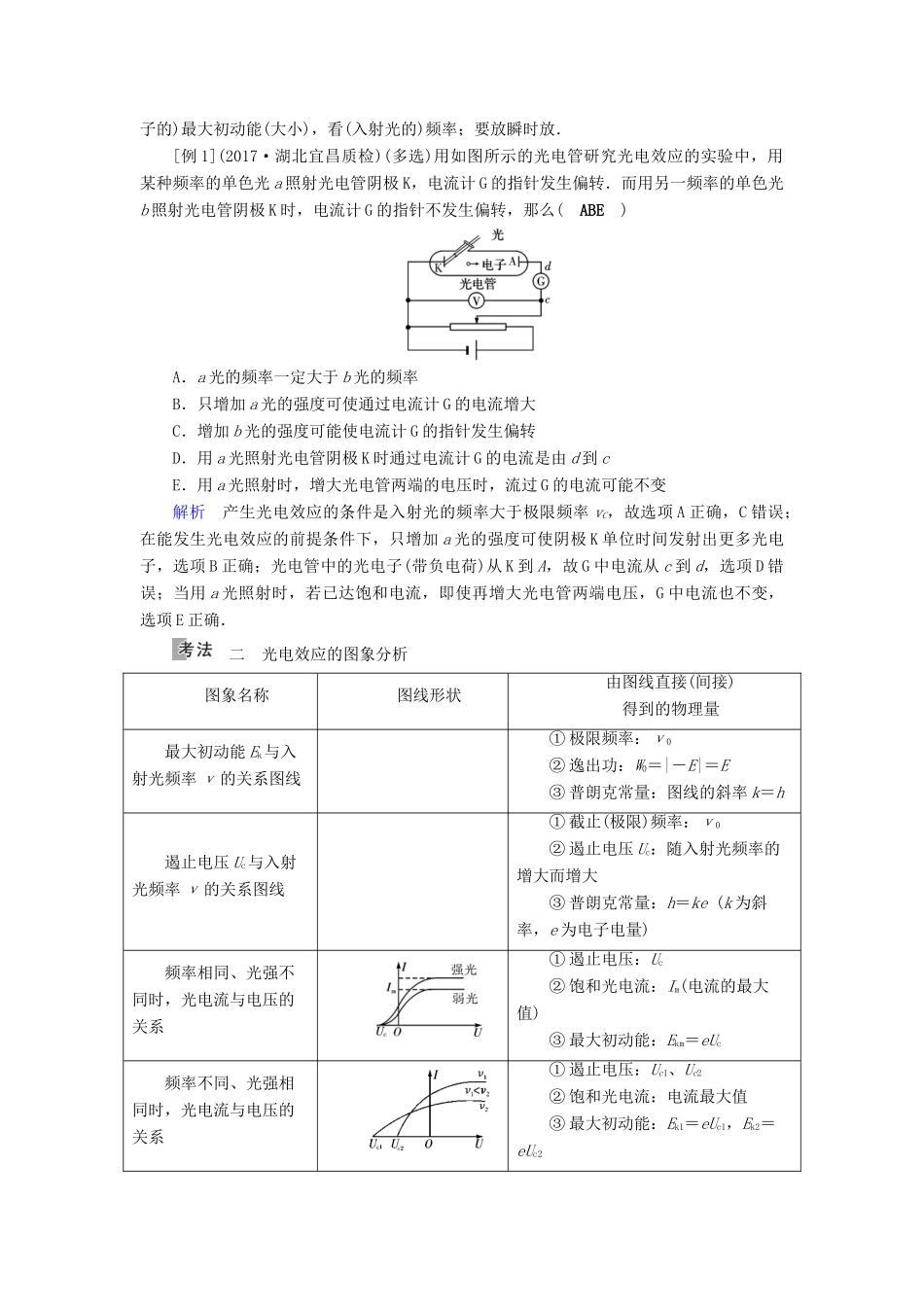（全国通用版）高考物理大一轮复习 第十二章 波粒二象性 原子结构与原子核 第32讲 波粒二象性学案-人教版高三全册物理学案_第3页