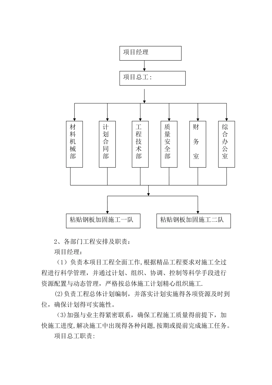 施工组织安排_第2页