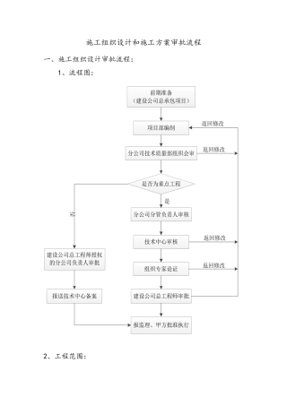 施工组织设计和施工方案审批流程