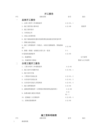 施工资料明细表