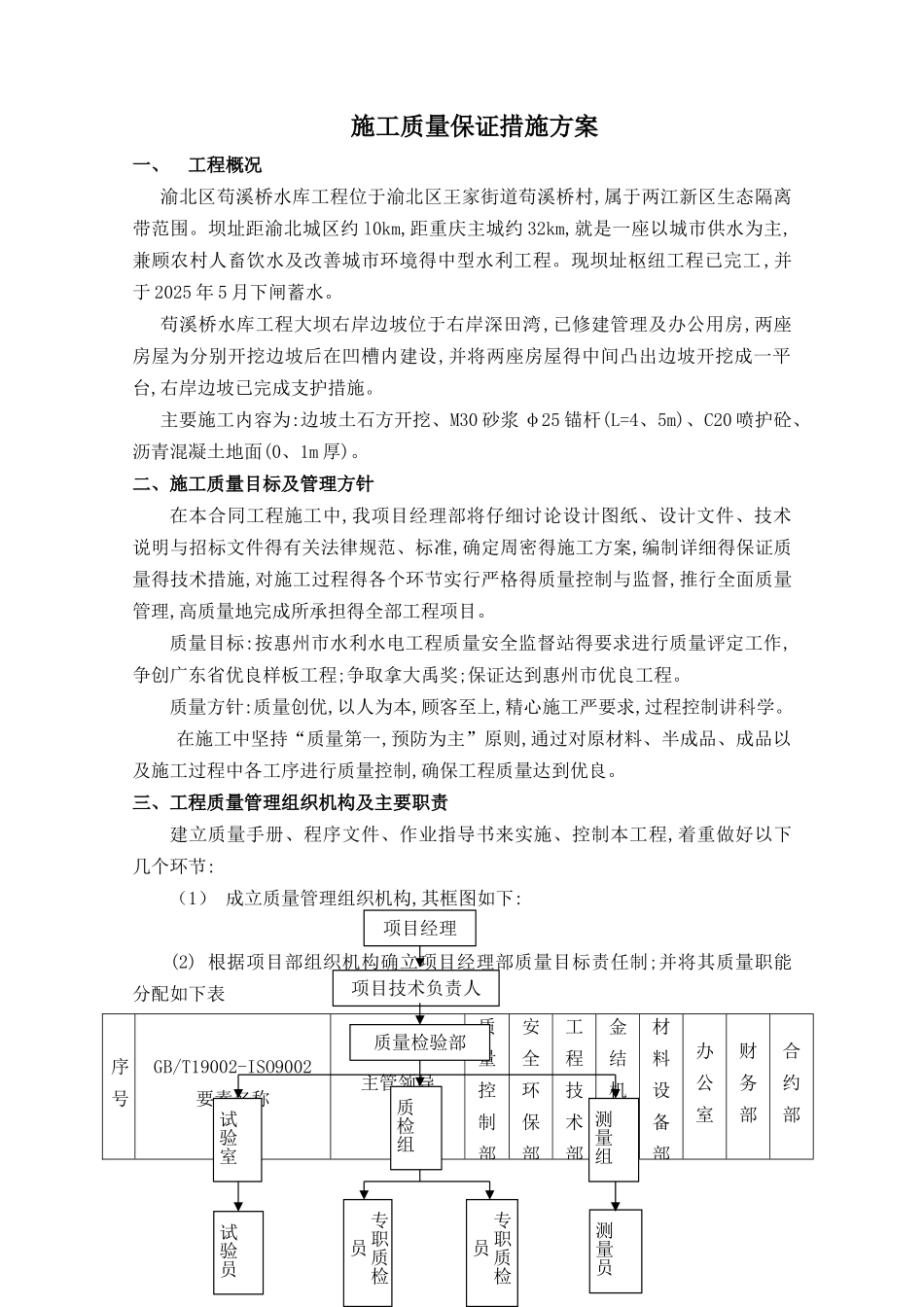 施工质量保证措施方案_第1页