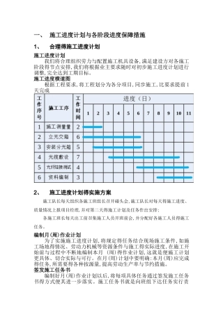施工进度计划和各阶段进度保障措施