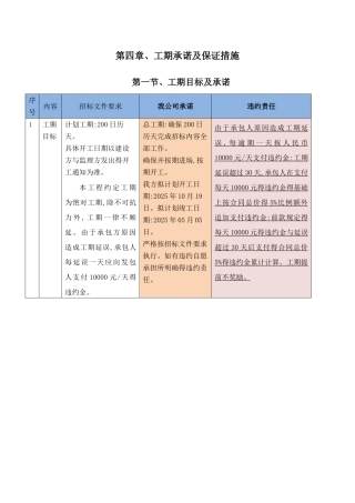 施工进度计划及保障措施