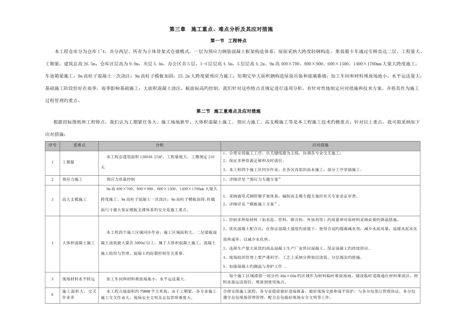 施工重点难点分析及其应对措施_第1页
