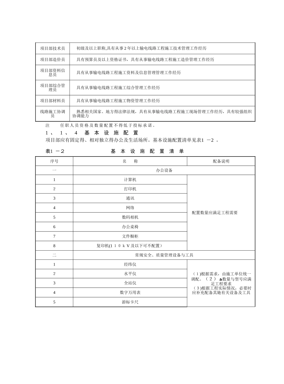 施工项目部标准化管理手册_第2页
