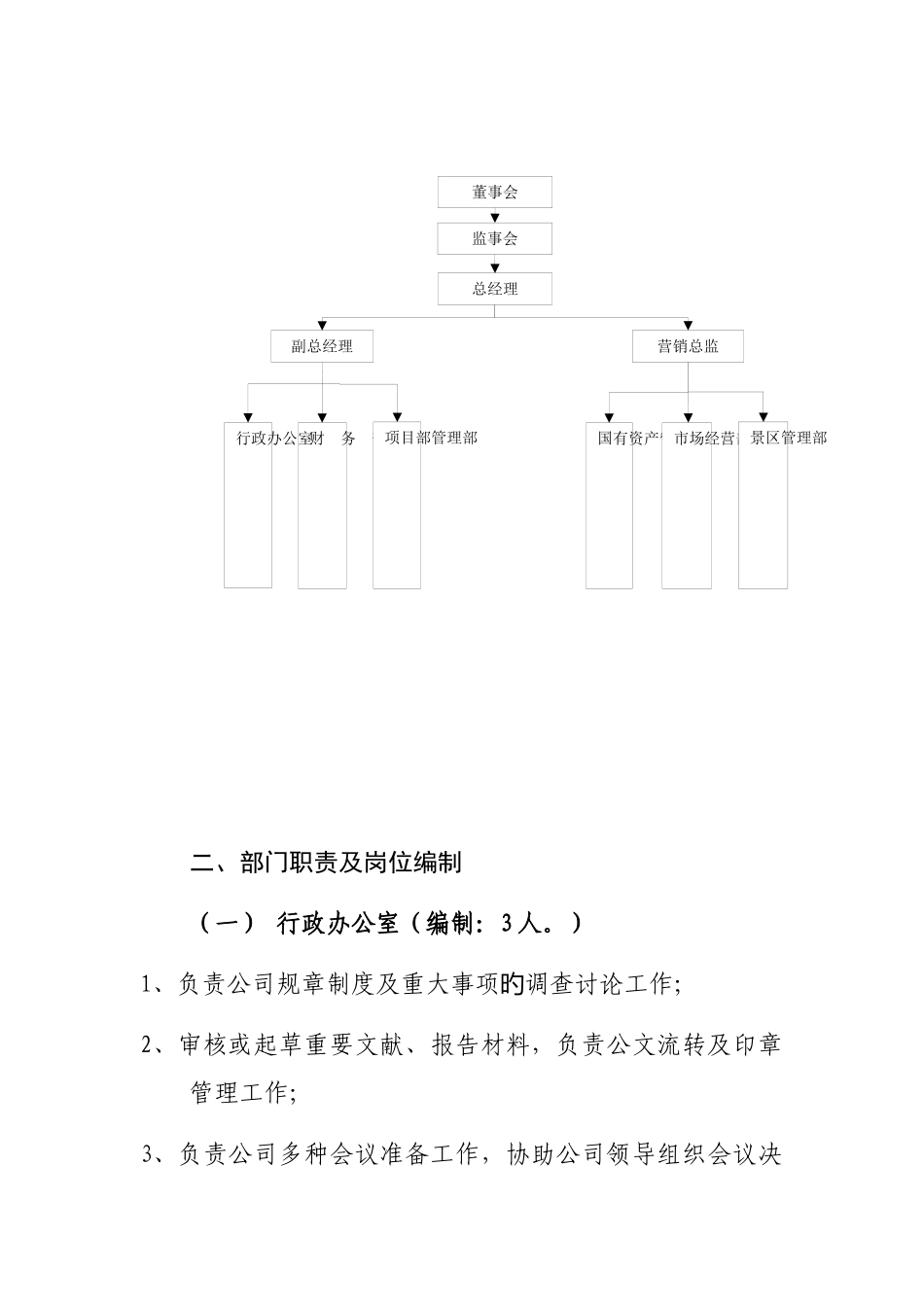 旅投公司人员机构设置方案_第2页
