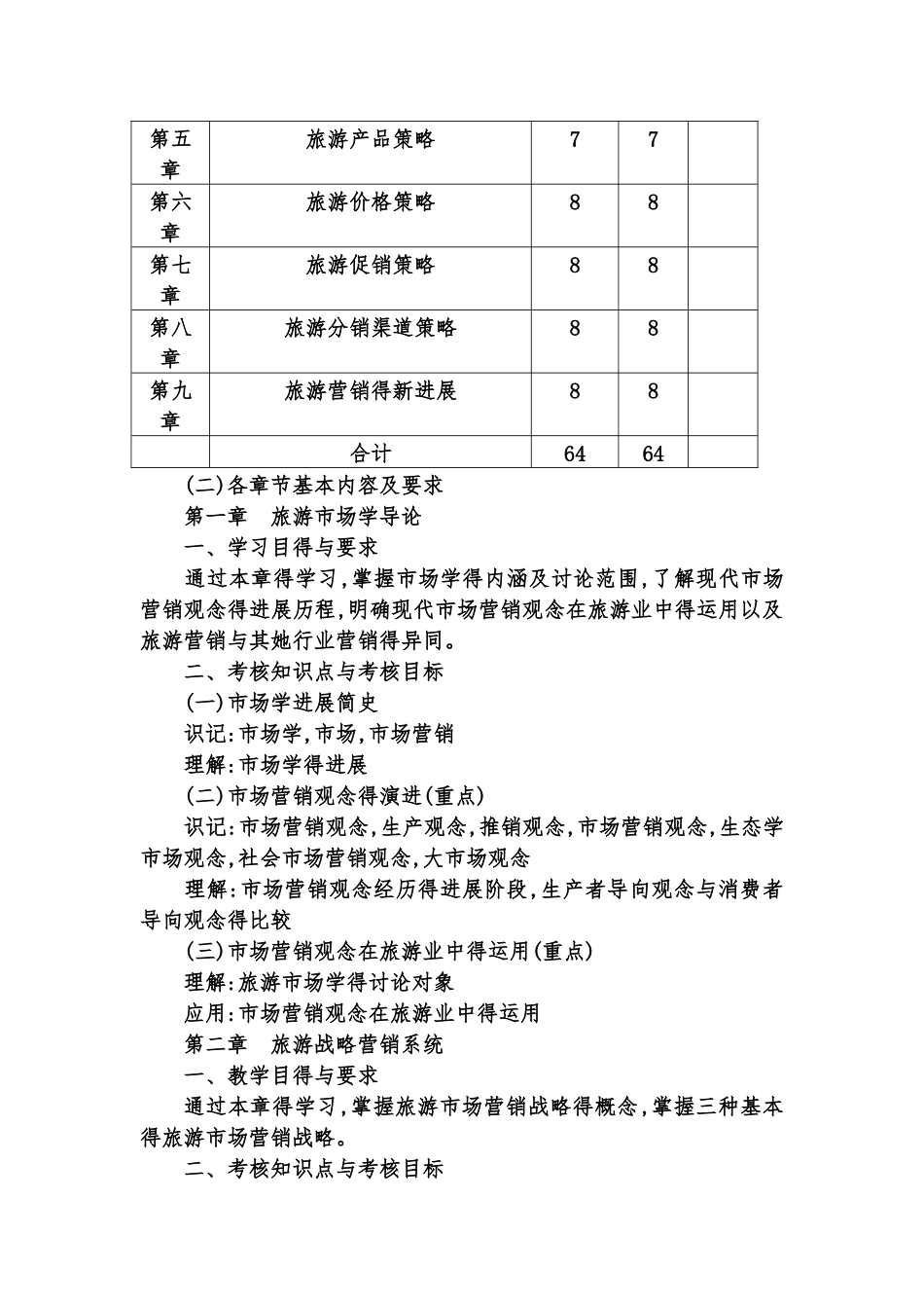 旅游市场营销教学大纲_第2页