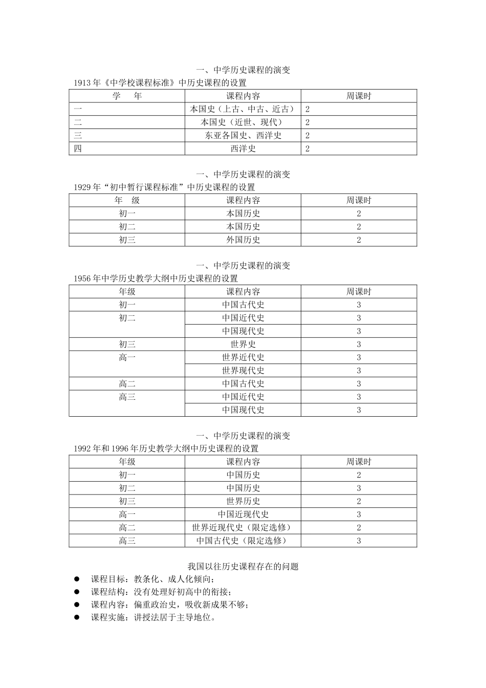 历史教学论的定义（课程定位）_第2页