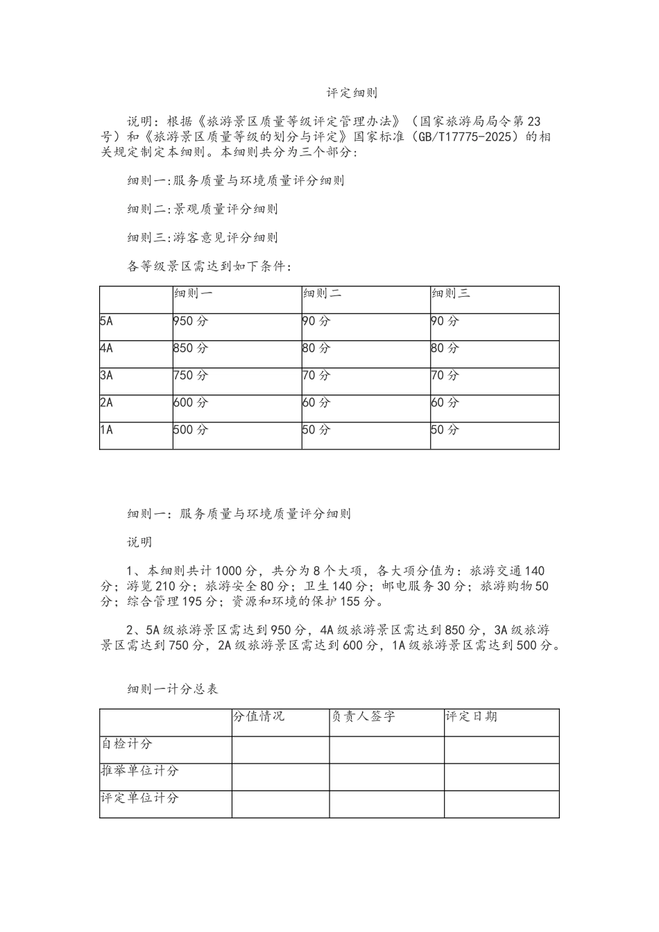 旅游景区评定细则_第1页