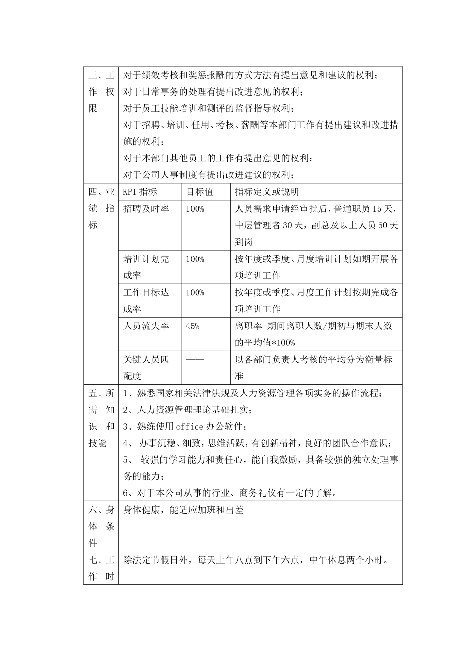 链家地产人力资源助理测评方案的设计与实施分析研究  人力资源管理专业_第3页