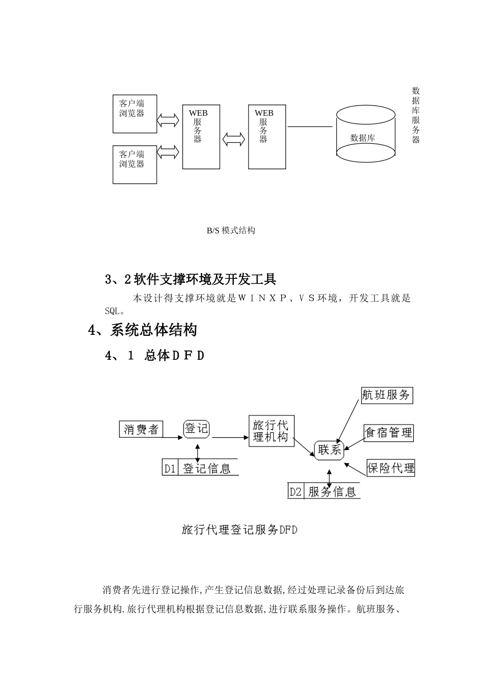 旅游管理系统数据库设计_第3页