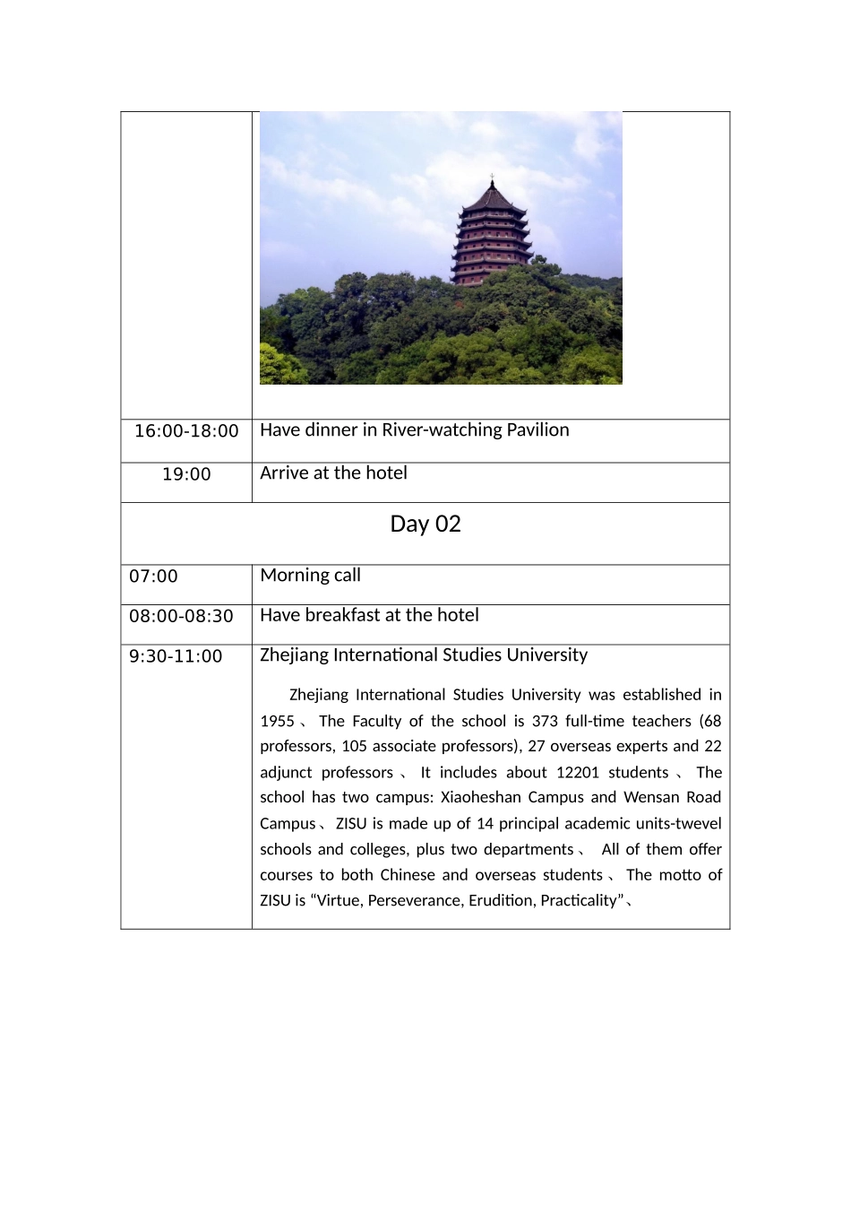 旅游英语 行程设计_第2页