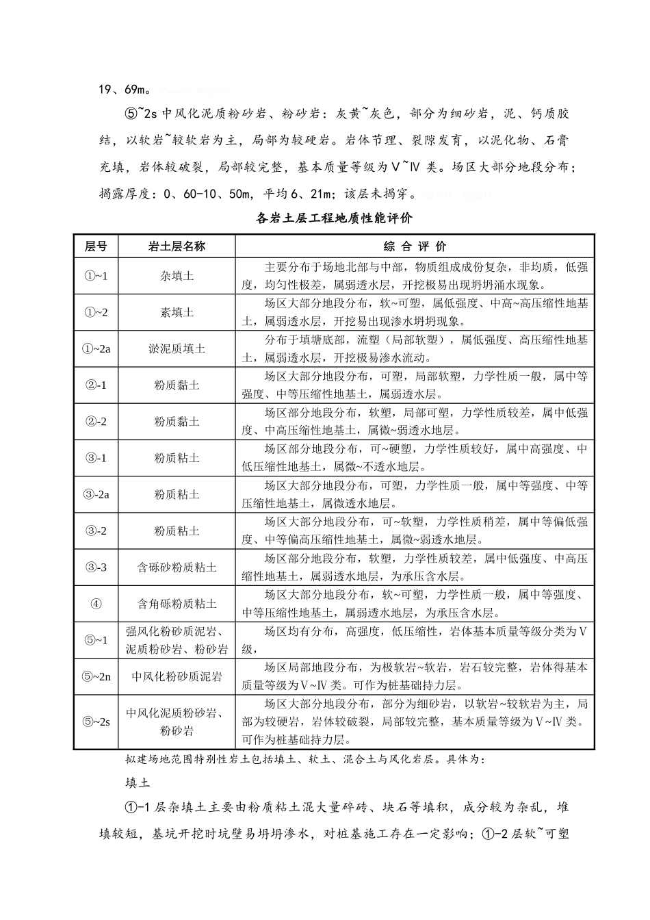 旋挖桩踏孔处理施工方案_第3页