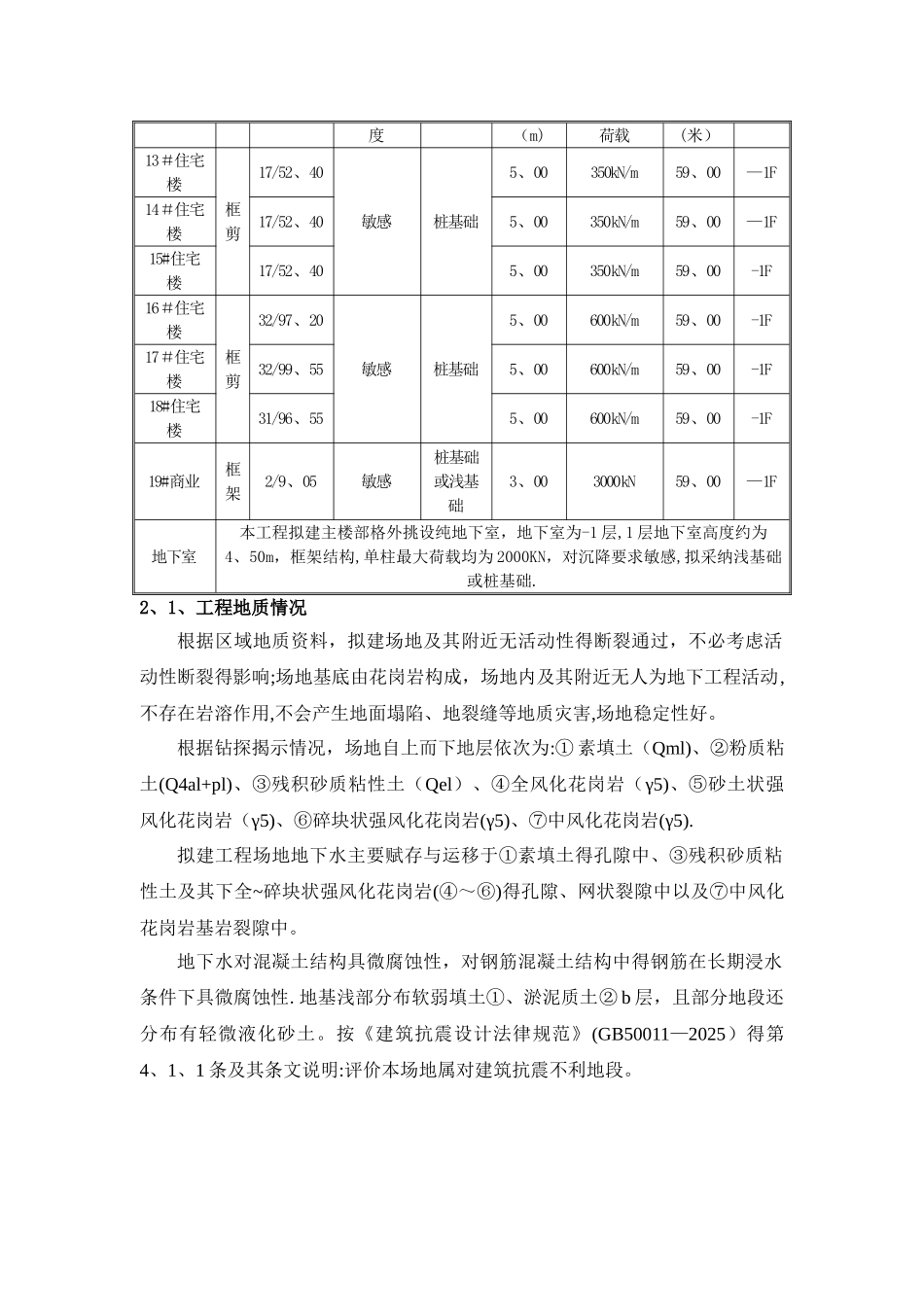 旋挖灌注桩施工方案_第3页