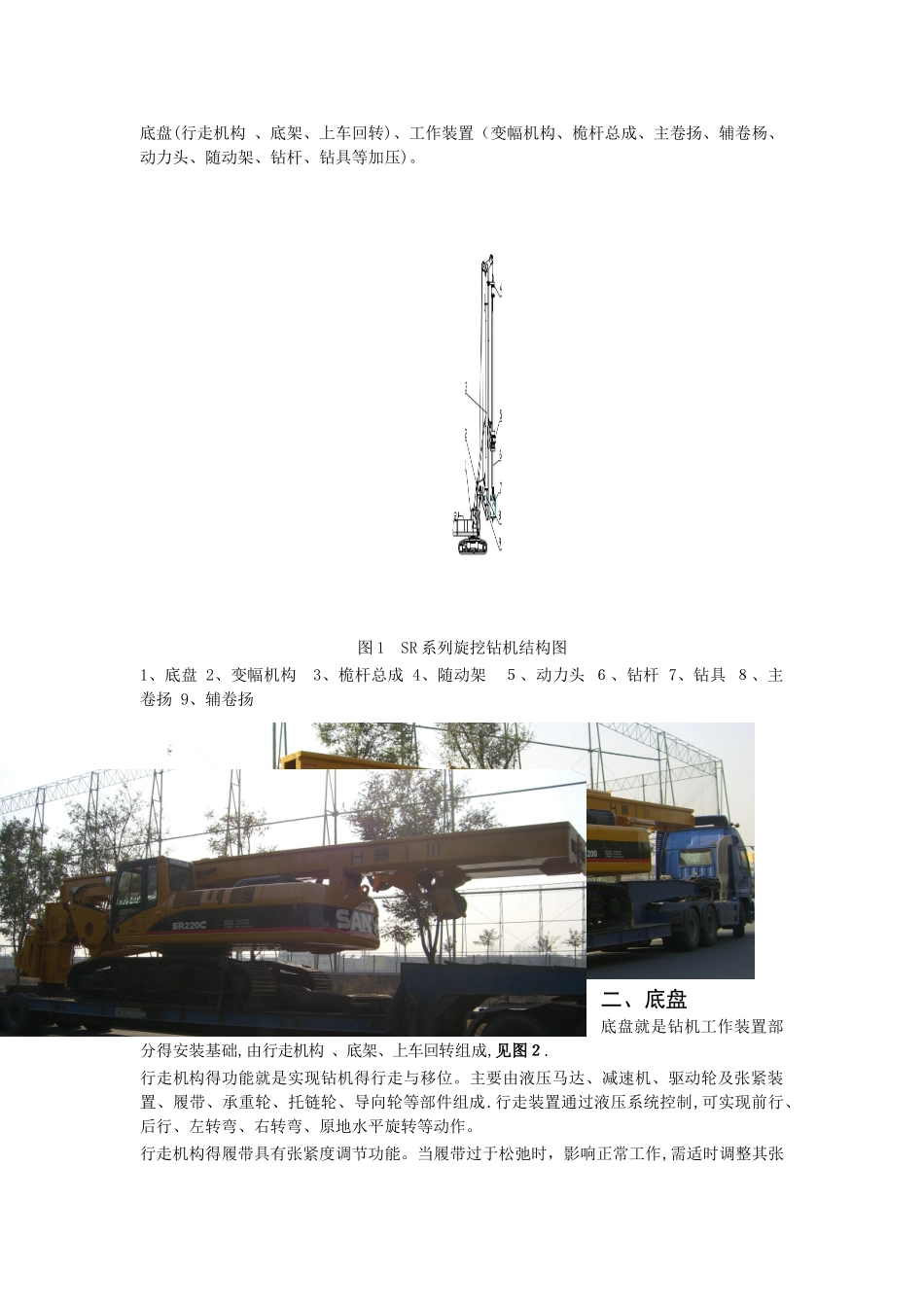 旋挖钻机的基本构造及工作原理_第2页