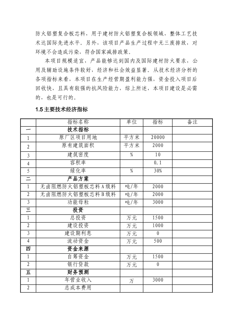 无卤阻燃防火铝塑板项目可行性研究报告书_第3页