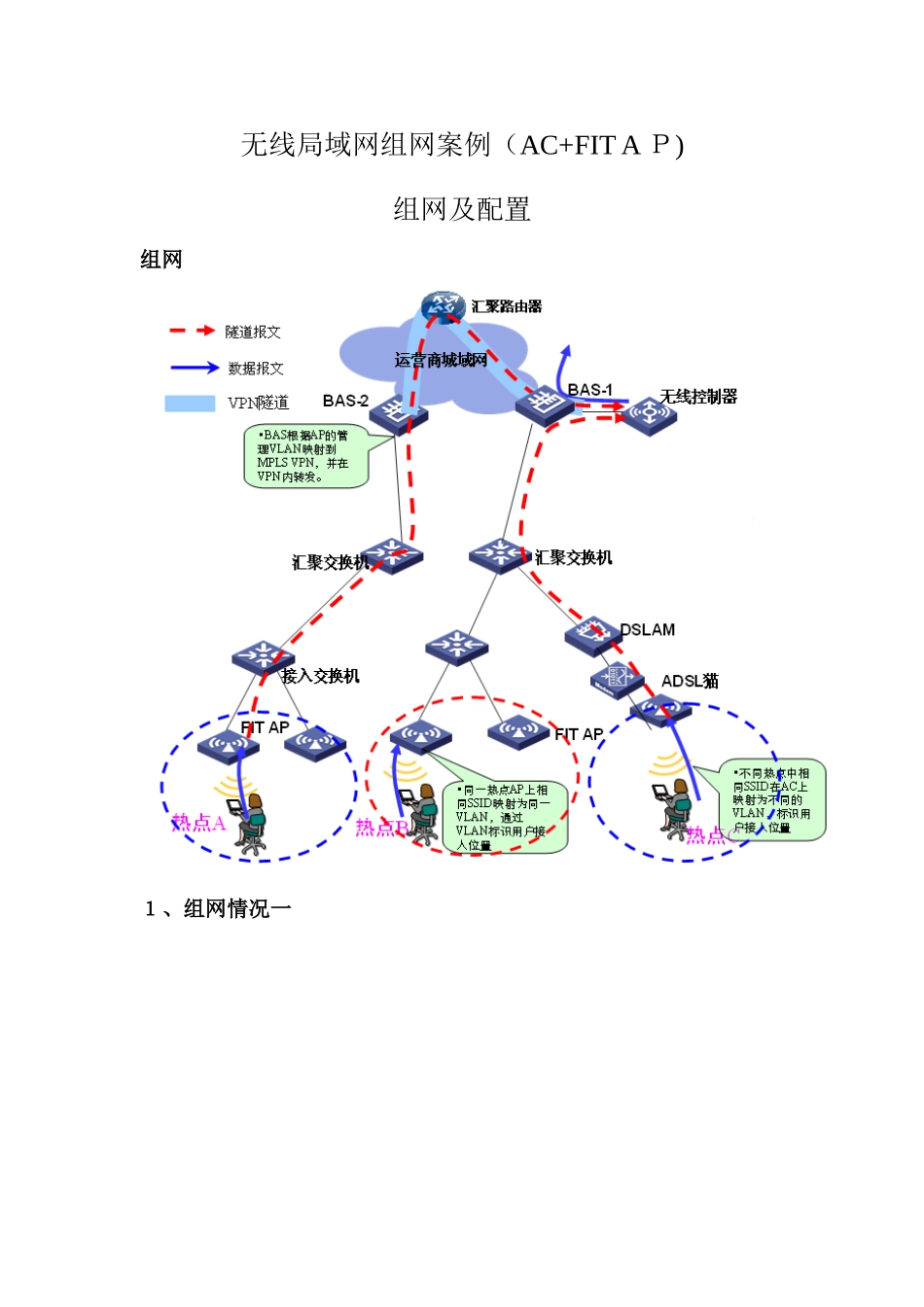无线局域网组网案例_第1页
