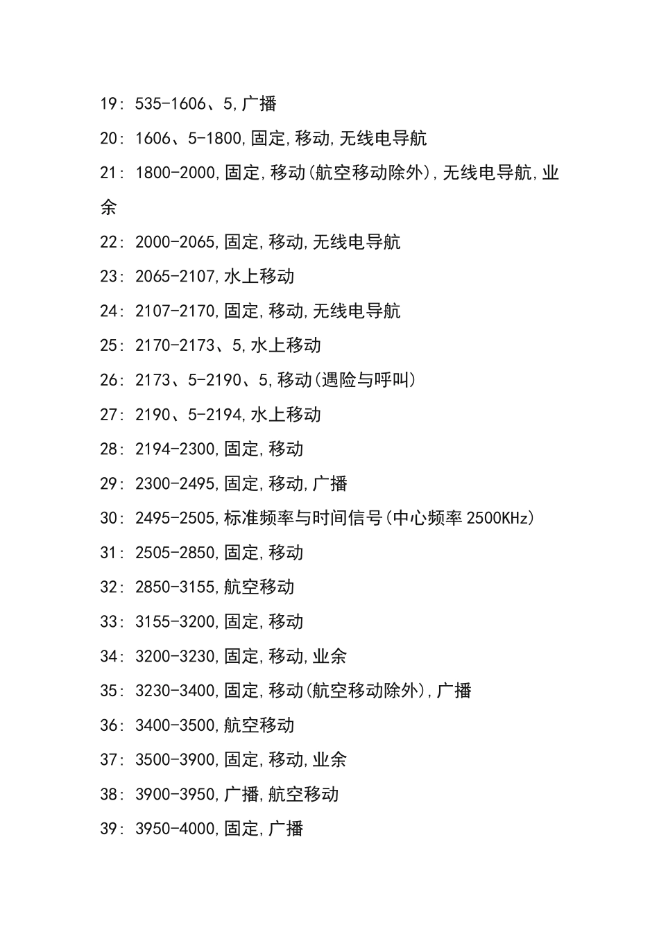 无线电频率划分表_第2页
