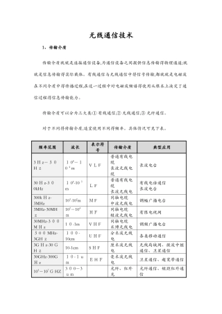 无线通信技术基础知识