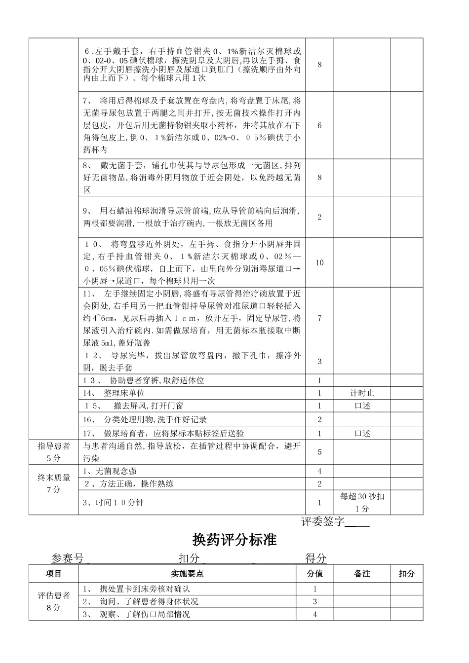无菌技术操作评分标准_第3页