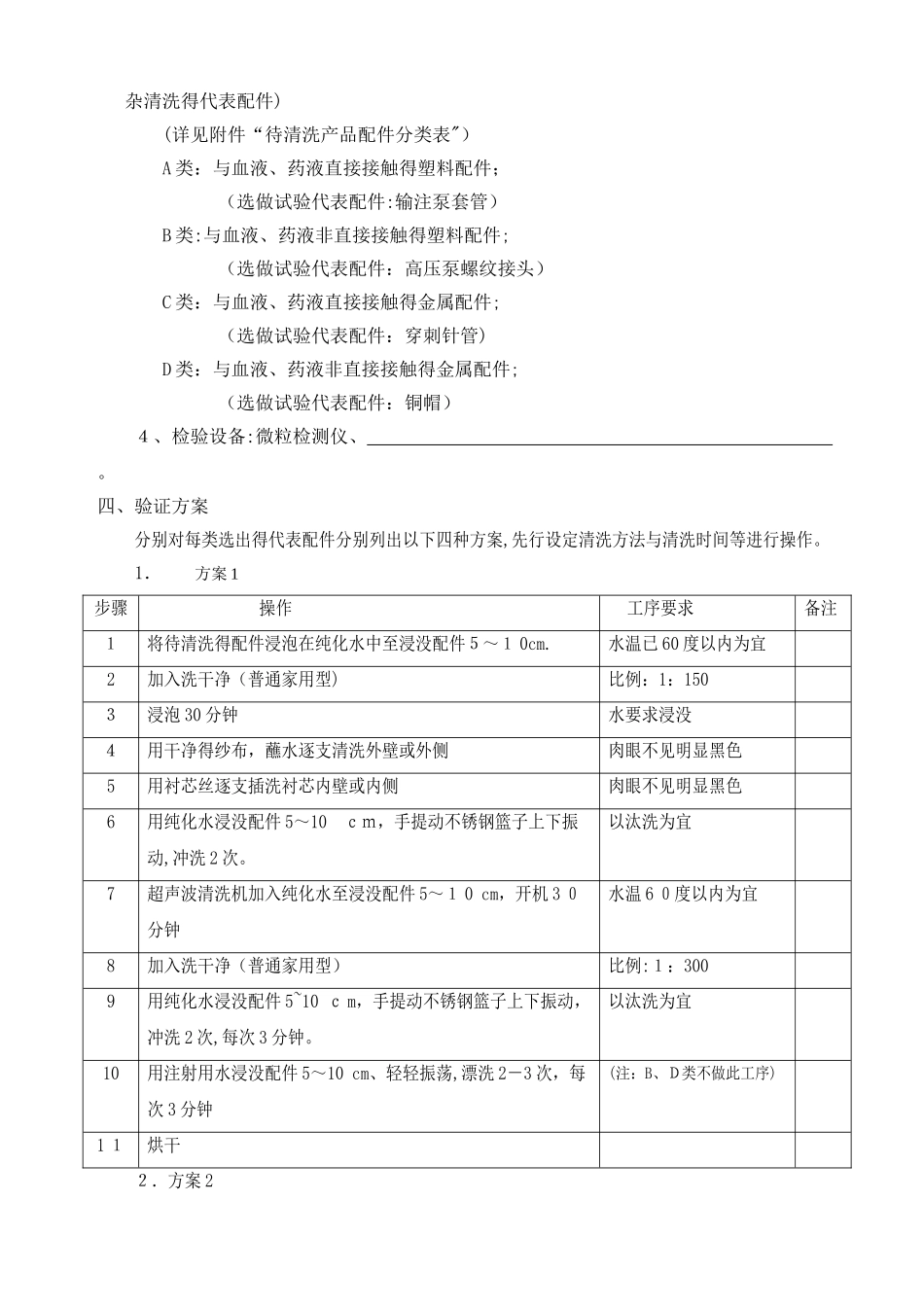 无菌医疗器械清洗工艺验证报告_第2页