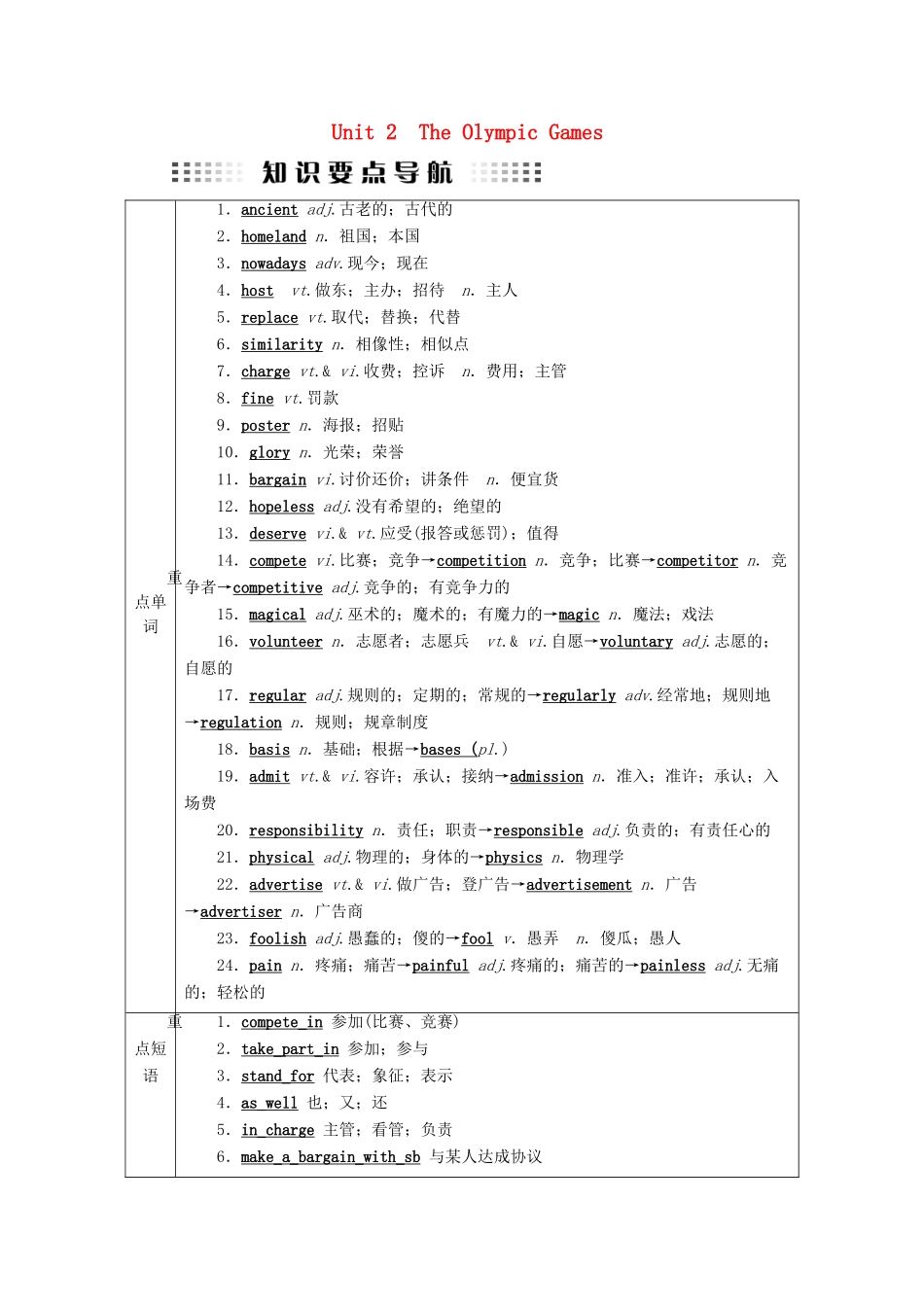 （全国通用版）高考英语大一轮复习 Unit 2 The Olympic Games讲义 新人教版必修2-新人教版高三必修2英语教案_第1页