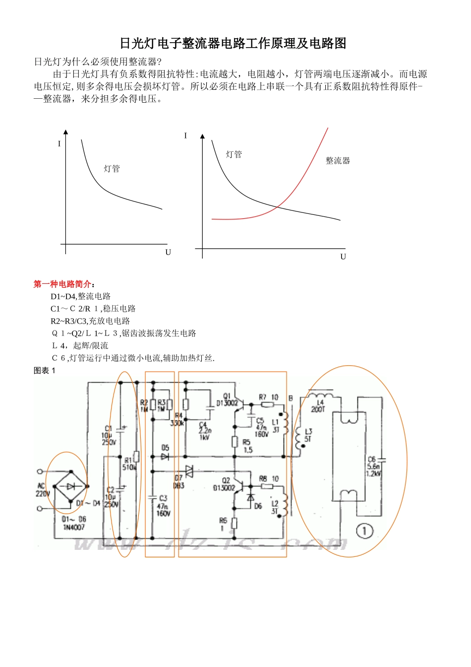 日光灯电子整流器电路工作原理及13种电路图_第1页