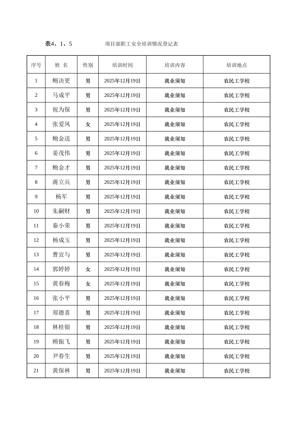 日常安全教育记录_第1页