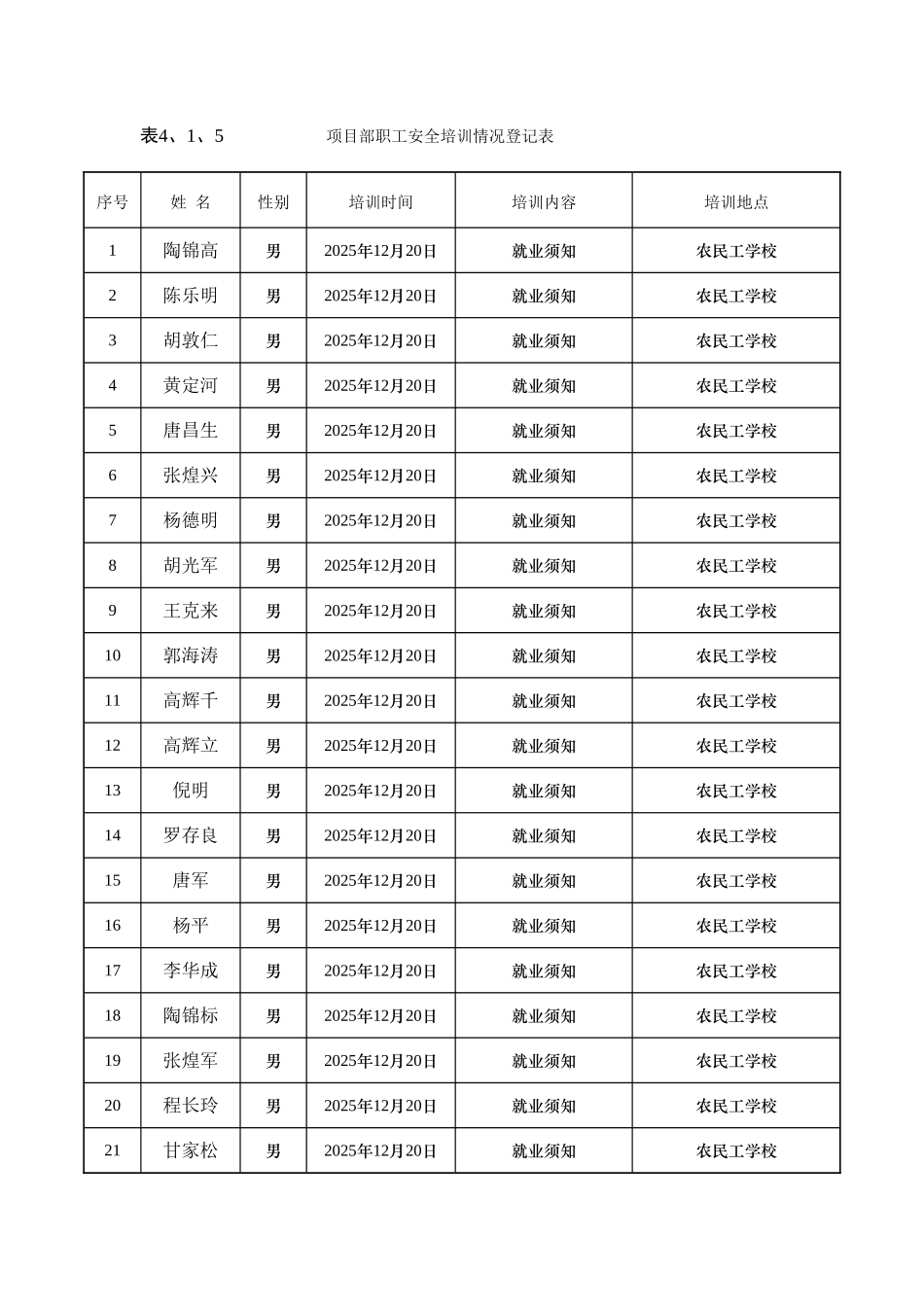 日常安全教育记录_第2页