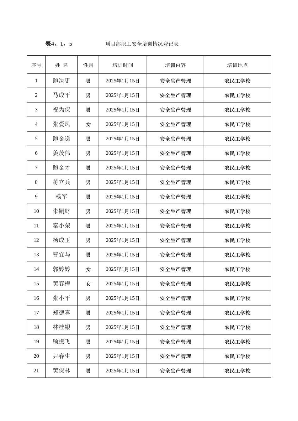 日常安全教育记录_第3页