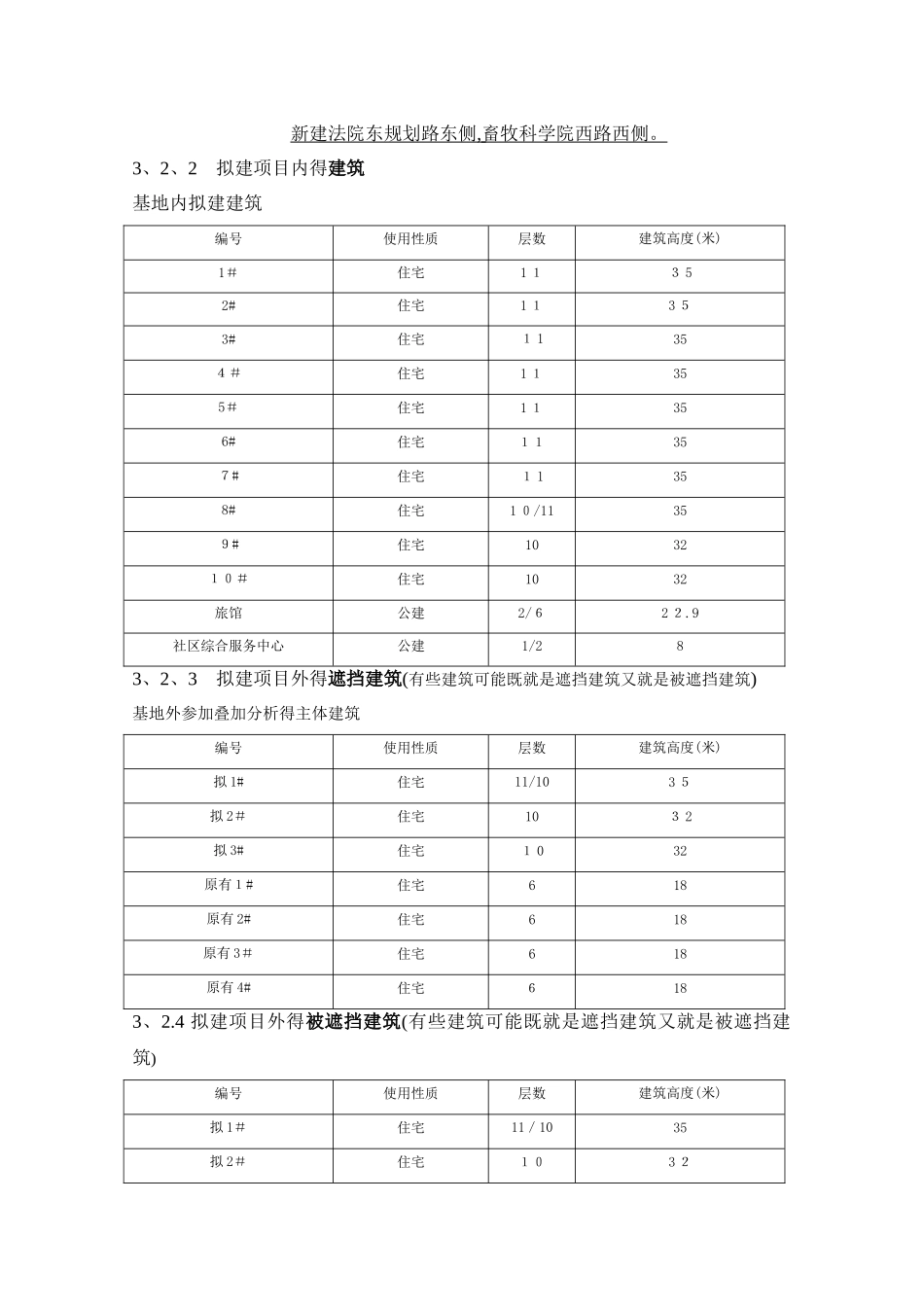 日照分析报告_第3页