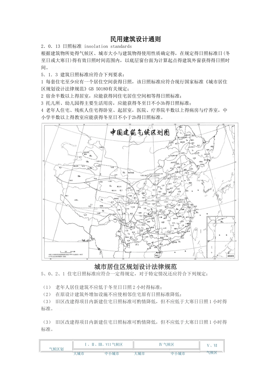 日照规范汇总_第1页