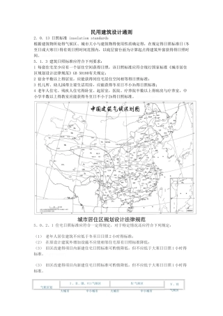 日照规范汇总