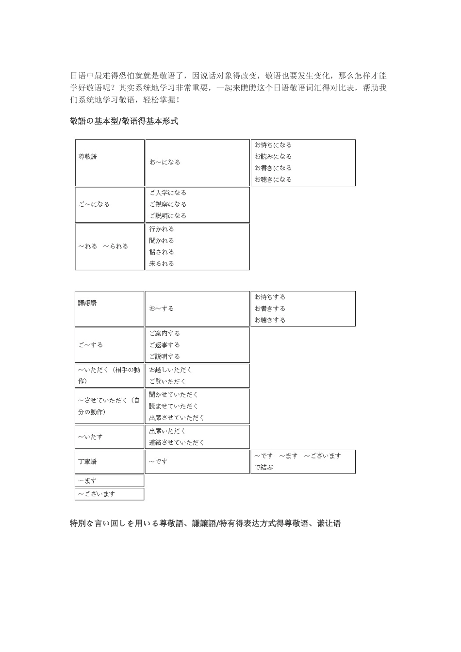 日语敬语表格对照_第1页