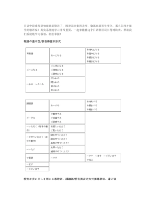 日语敬语表格对照
