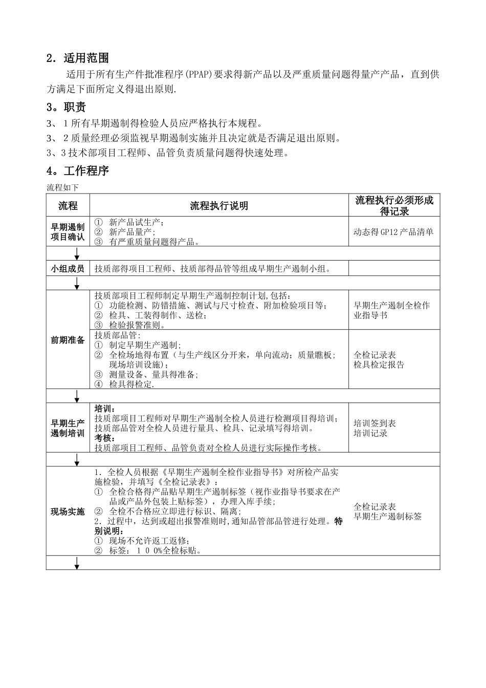 早期生产遏制程序_第2页