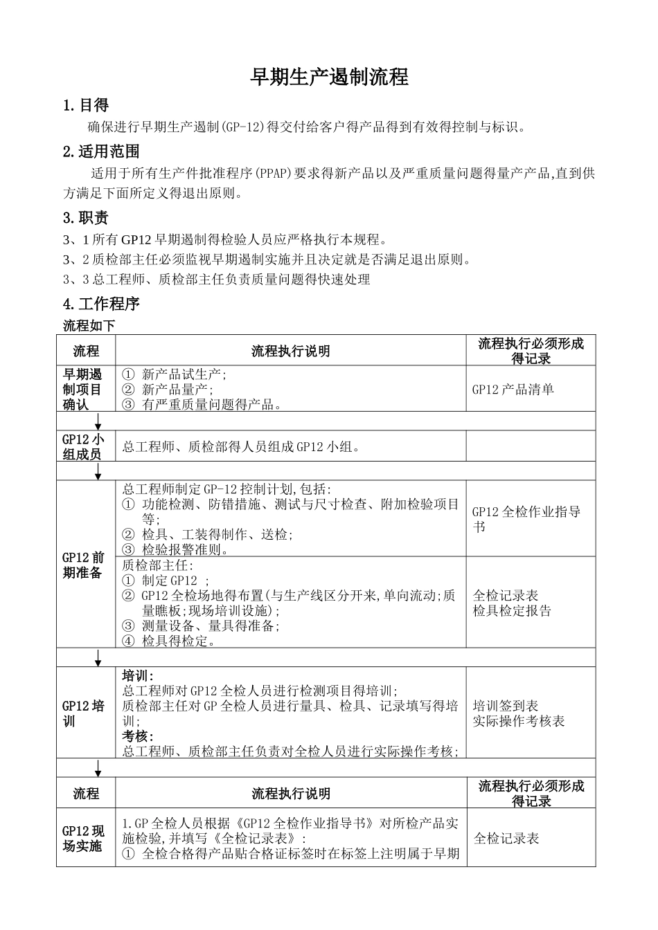 早期质量遏制流程_第1页