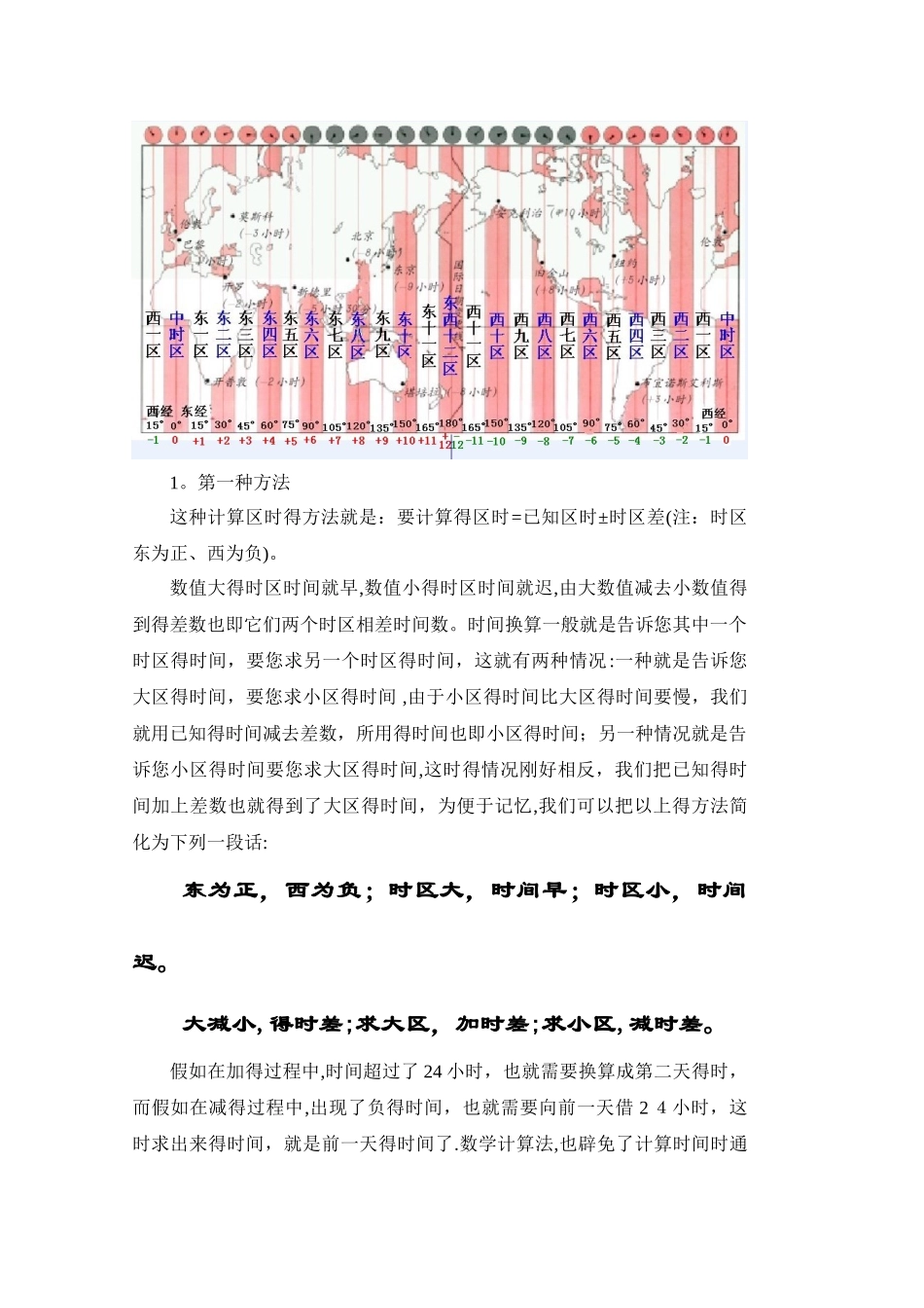 时区计算方法_第2页
