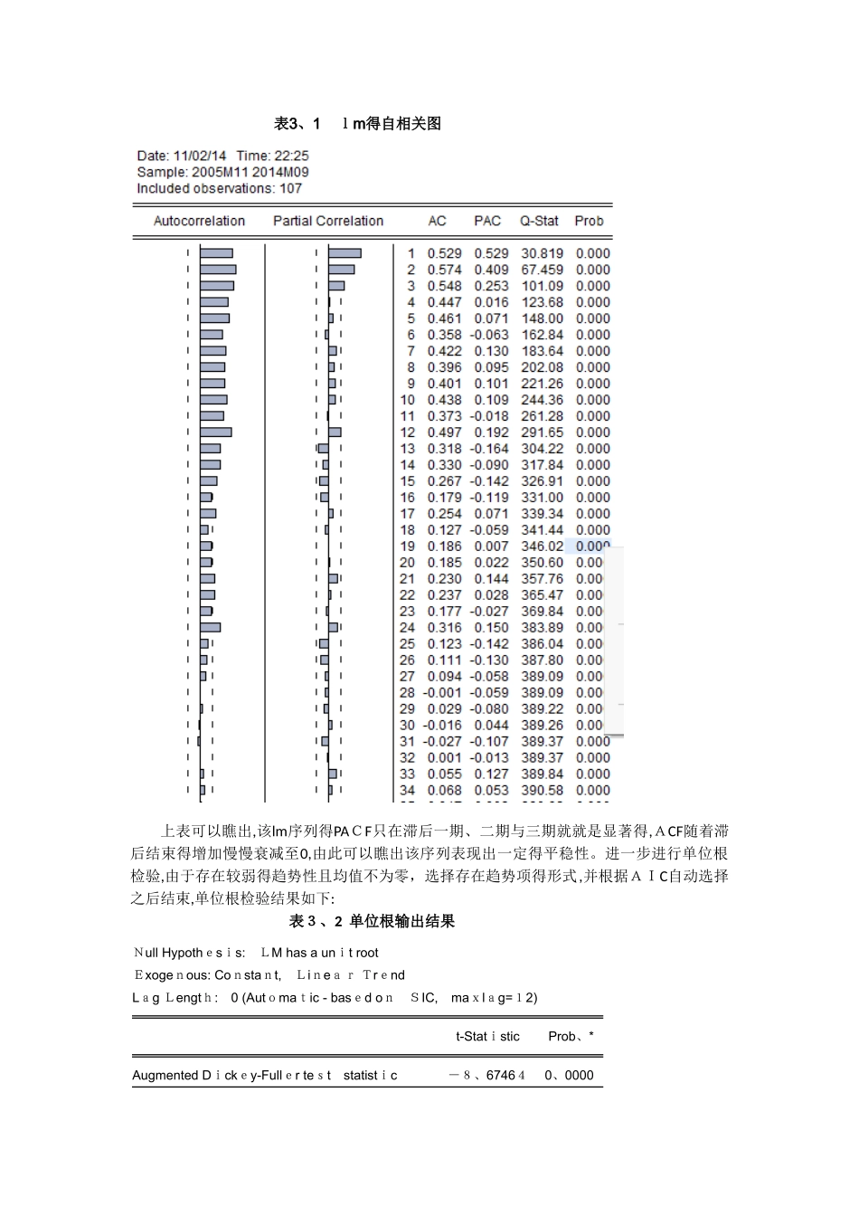 时间序列分析——arma模型实验_第3页