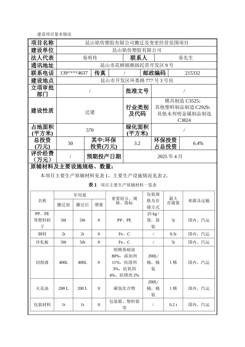 昆山铭传塑胶有限公司搬迁及变更经营范围项目环境影响报告表_第3页