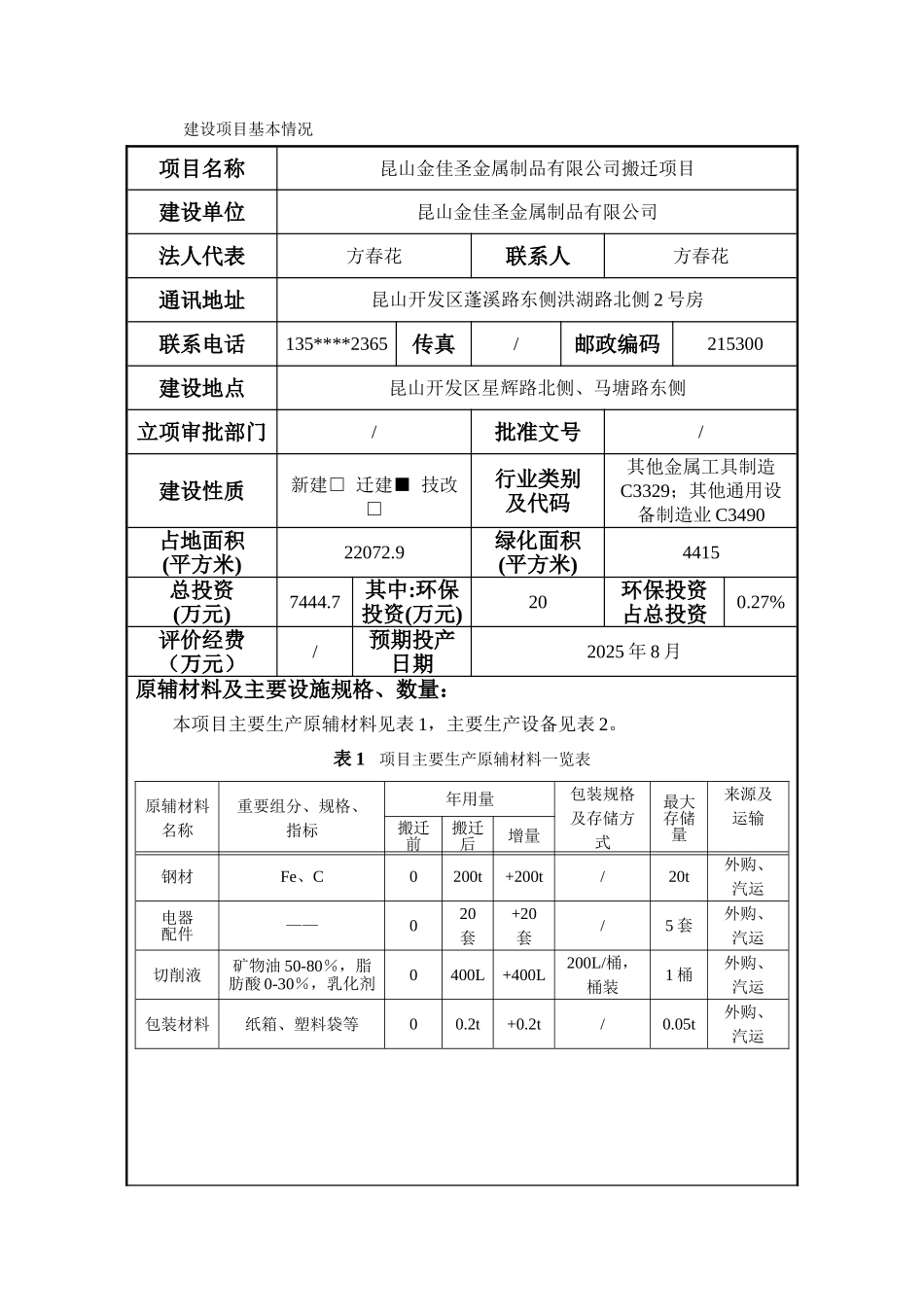 昆山金佳圣金属制品有限公司搬迁项目建设项目环境影响报告表_第3页