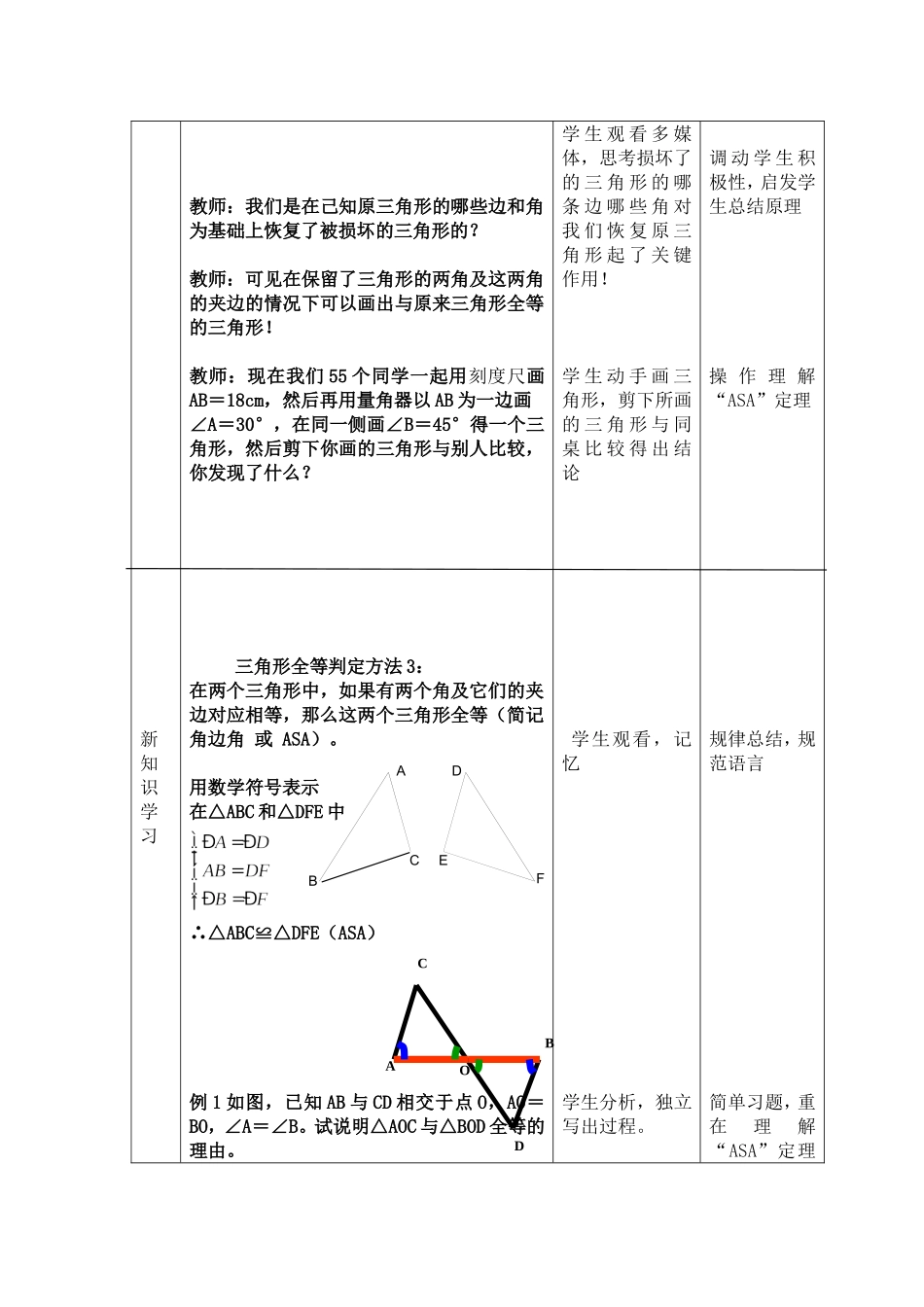 全等三角形的判定（第三课时）教学设计_第2页