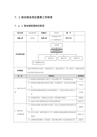 星级酒店培训保安部管理规范标准精细化大全