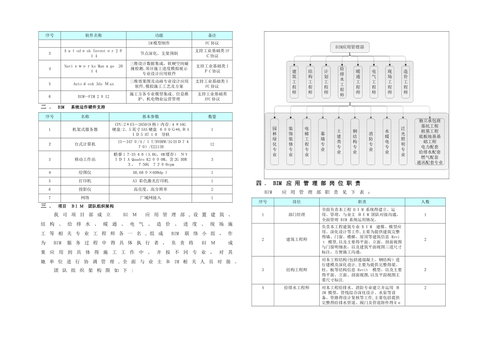 春之眼工程BIM应用方案_第2页