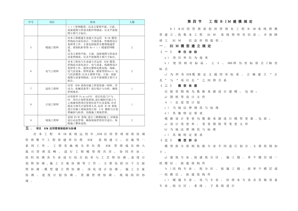 春之眼工程BIM应用方案_第3页