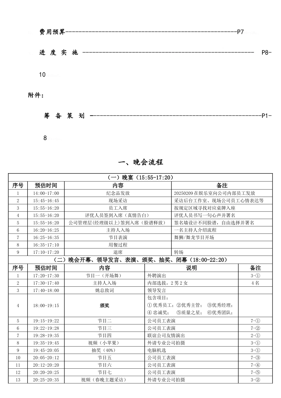 春节晚会策划方案_第2页