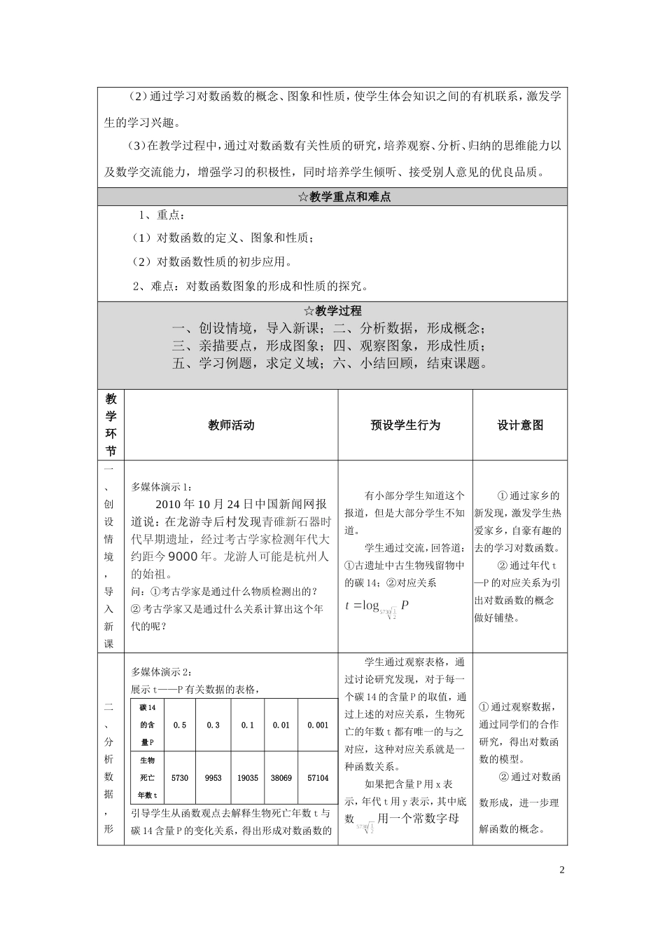 人教版2.2.2 对数函数及其性质（第一课时_第2页